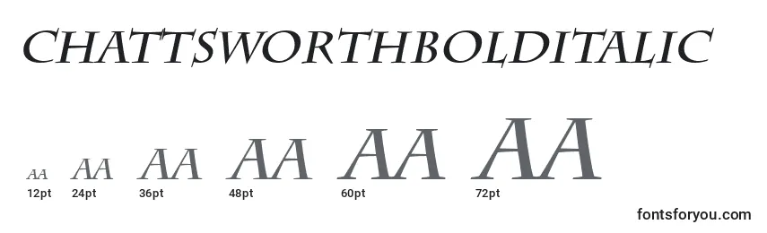 Размеры шрифта ChattsworthBoldItalic