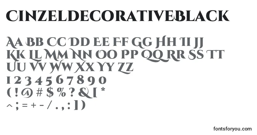 Czcionka CinzeldecorativeBlack – alfabet, cyfry, specjalne znaki