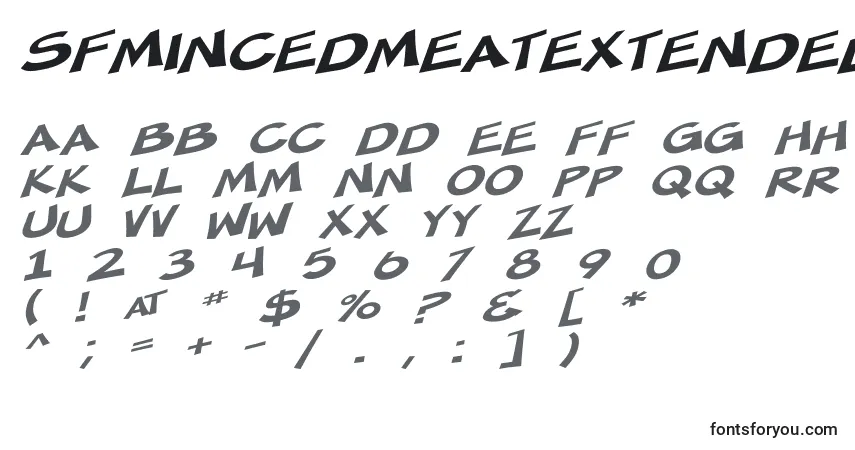 A fonte SfMincedMeatExtendedOblique – alfabeto, números, caracteres especiais