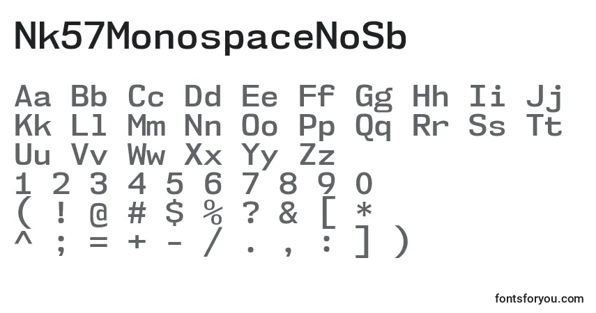 Czcionka Nk57MonospaceNoSb – alfabet, cyfry, specjalne znaki