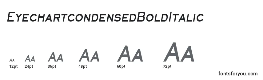 Размеры шрифта EyechartcondensedBoldItalic