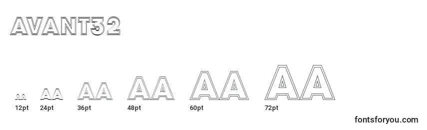 Размеры шрифта Avant32