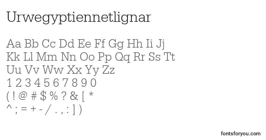 A fonte Urwegyptiennetlignar – alfabeto, números, caracteres especiais