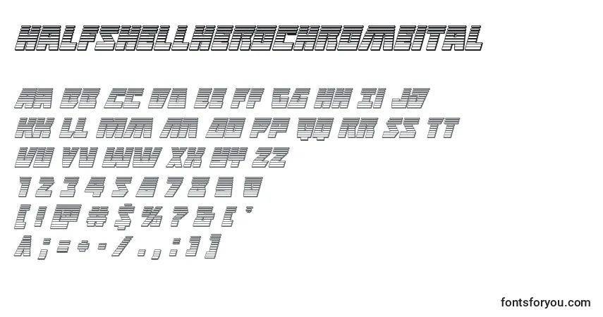 Czcionka Halfshellherochromeital – alfabet, cyfry, specjalne znaki