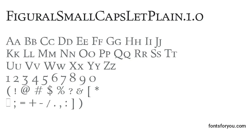 Czcionka FiguralSmallCapsLetPlain.1.0 – alfabet, cyfry, specjalne znaki