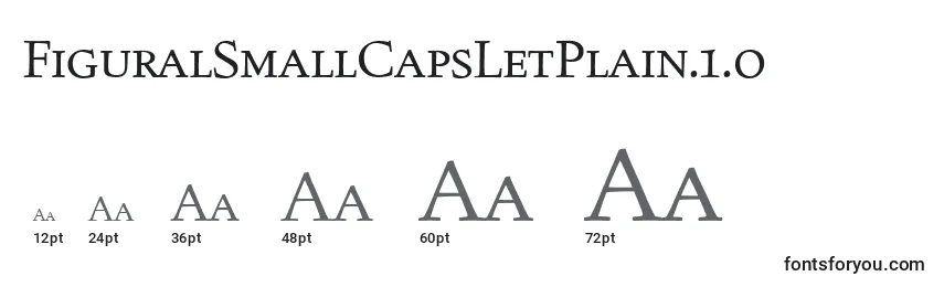 FiguralSmallCapsLetPlain.1.0 Font Sizes