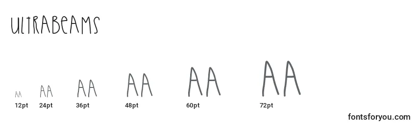 Ultrabeams Font Sizes