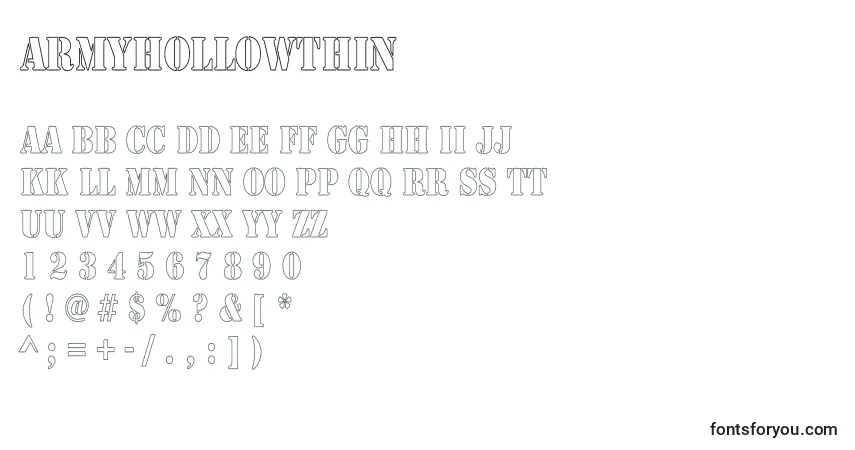 A fonte ArmyHollowThin – alfabeto, números, caracteres especiais