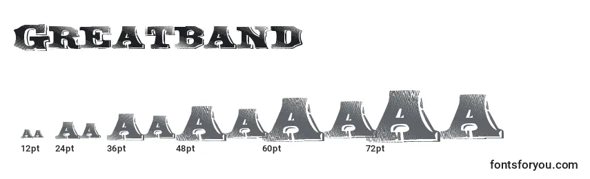Размеры шрифта Greatband