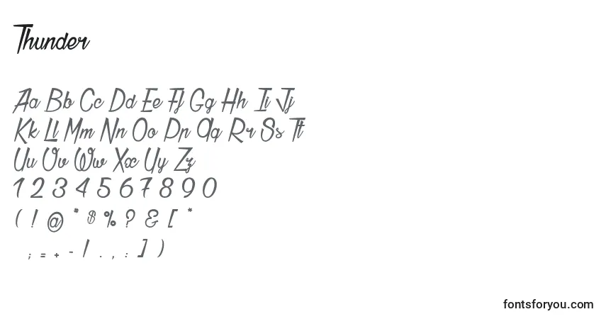 Czcionka Thunder – alfabet, cyfry, specjalne znaki