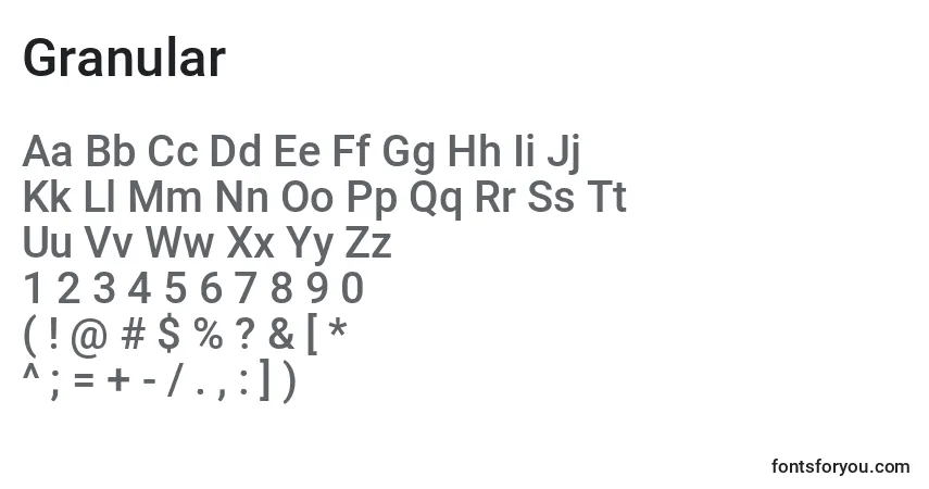 Granular-fontti – aakkoset, numerot, erikoismerkit