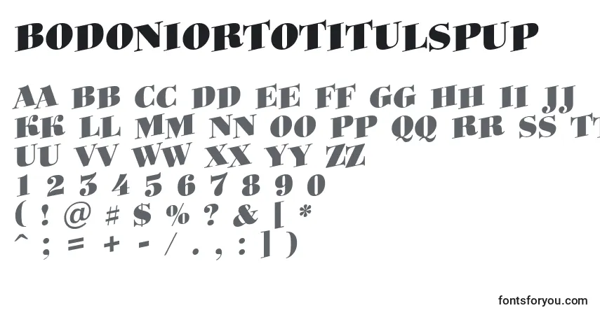 Bodoniortotitulspup-fontti – aakkoset, numerot, erikoismerkit