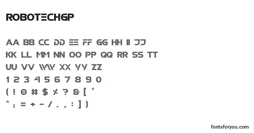 Schriftart RobotechGp – Alphabet, Zahlen, spezielle Symbole