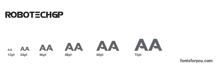 RobotechGp Font Sizes