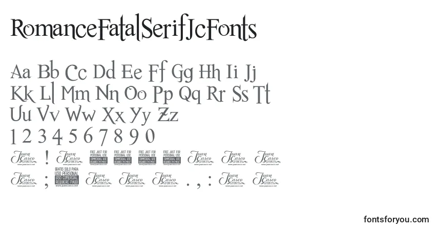 A fonte RomanceFatalSerifJcFonts – alfabeto, números, caracteres especiais