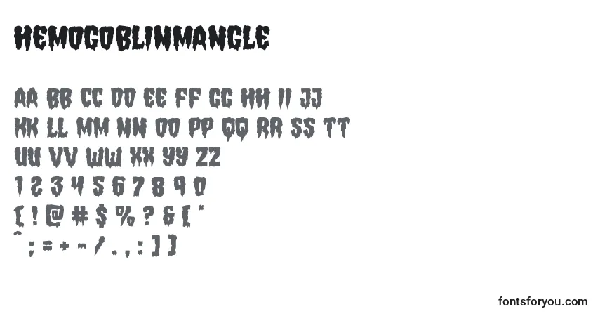 Schriftart Hemogoblinmangle – Alphabet, Zahlen, spezielle Symbole
