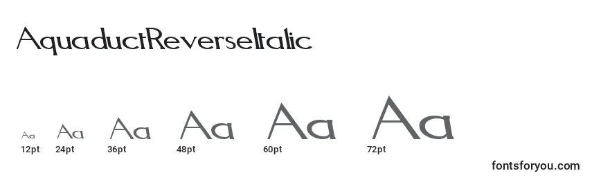 Размеры шрифта AquaductReverseItalic