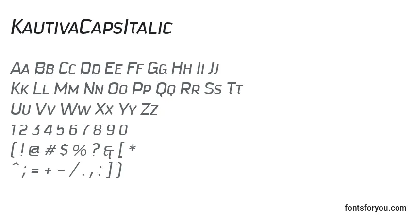 A fonte KautivaCapsItalic – alfabeto, números, caracteres especiais