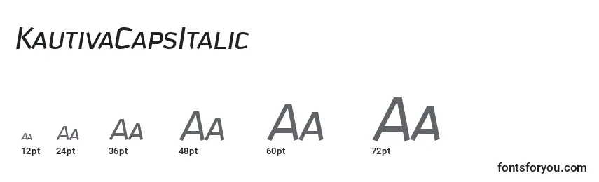 Размеры шрифта KautivaCapsItalic