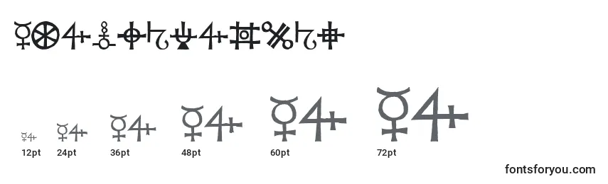 Agathodaimon Font Sizes
