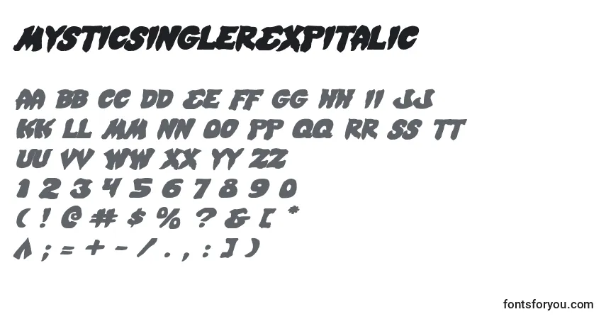 Fuente MysticSinglerExpitalic - alfabeto, números, caracteres especiales