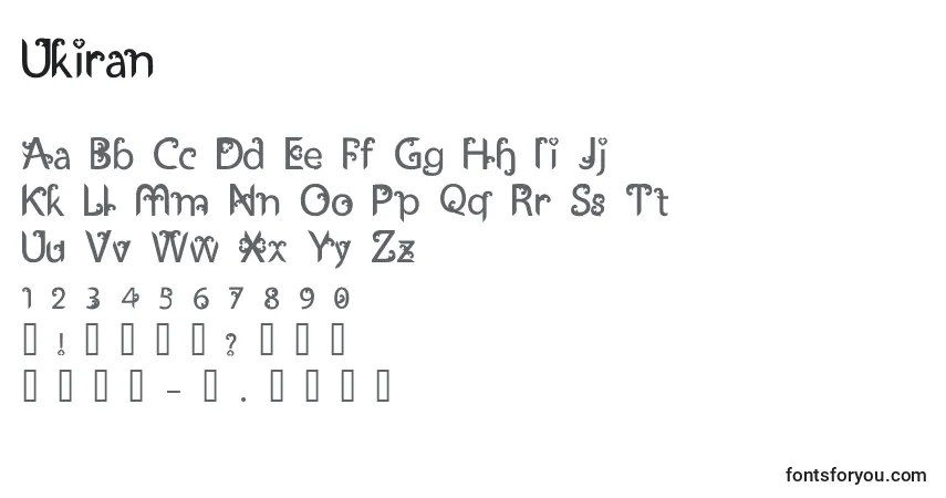 Schriftart Ukiran – Alphabet, Zahlen, spezielle Symbole