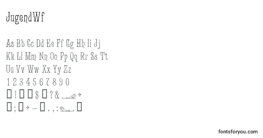 Czcionka JugendWf – alfabet, cyfry, specjalne znaki