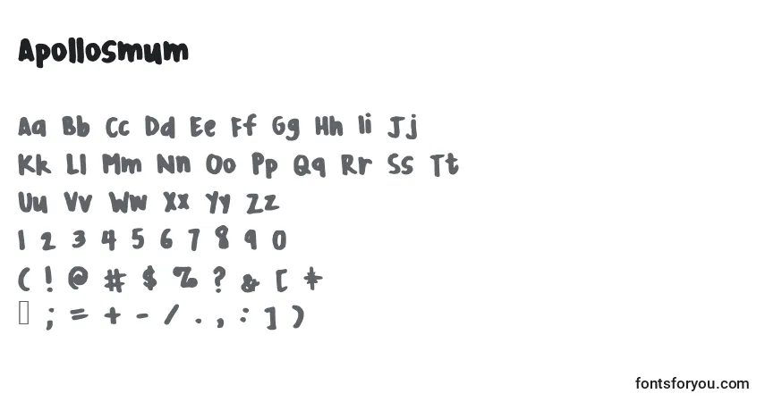 Apollosmum-fontti – aakkoset, numerot, erikoismerkit