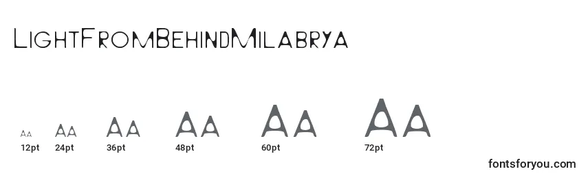 sizes of lightfrombehindmilabrya font, lightfrombehindmilabrya sizes