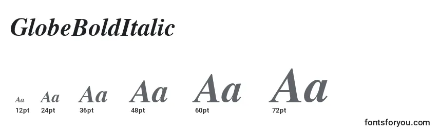 GlobeBoldItalic Font Sizes