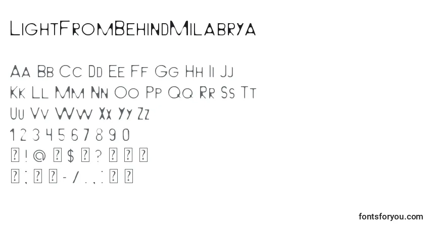 LightFromBehindMilabrya Font – alphabet, numbers, special characters