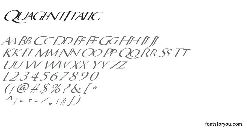 Czcionka QuagentItalic – alfabet, cyfry, specjalne znaki