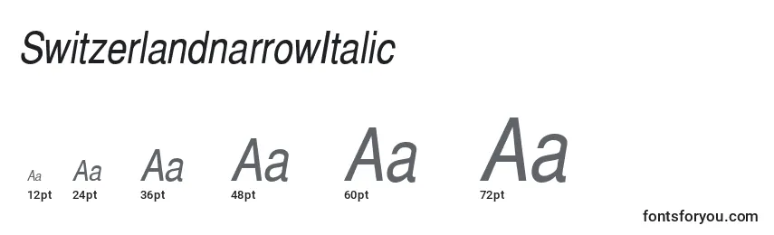 Размеры шрифта SwitzerlandnarrowItalic