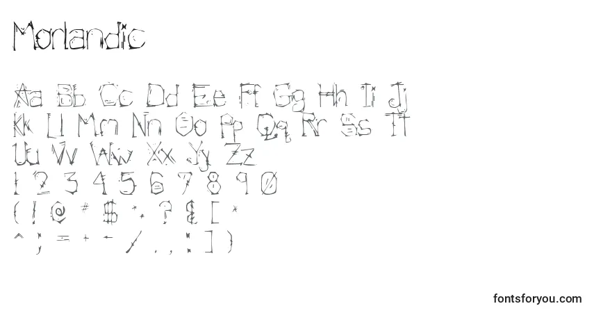 A fonte Morlandic – alfabeto, números, caracteres especiais