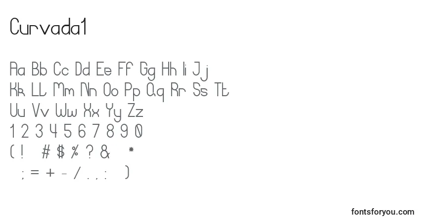 Curvada1-fontti – aakkoset, numerot, erikoismerkit