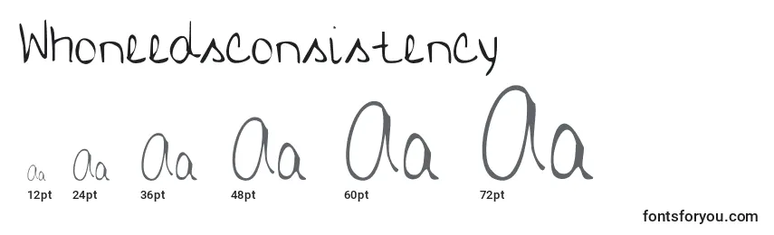 Whoneedsconsistency Font Sizes