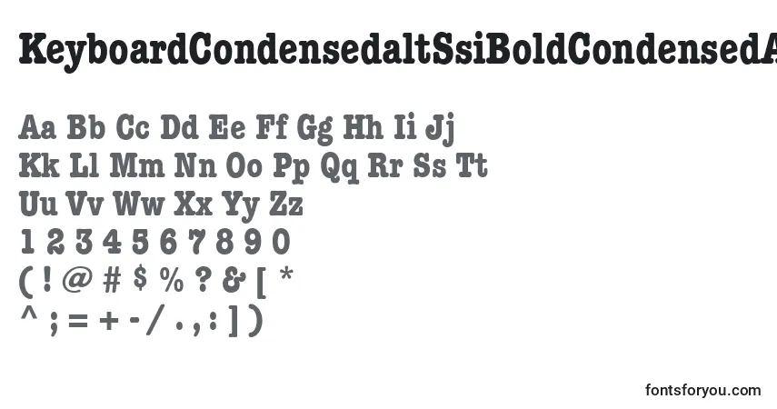Czcionka KeyboardCondensedaltSsiBoldCondensedAlternate – alfabet, cyfry, specjalne znaki