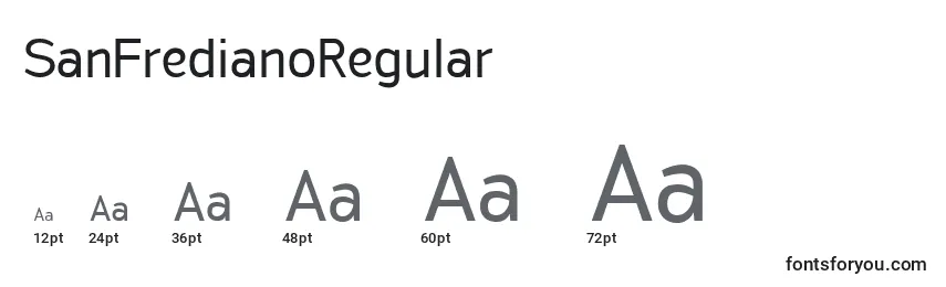 Размеры шрифта SanFredianoRegular
