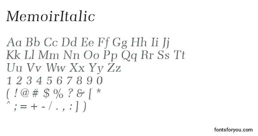 Czcionka MemoirItalic – alfabet, cyfry, specjalne znaki