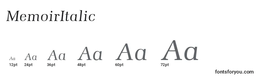 Размеры шрифта MemoirItalic