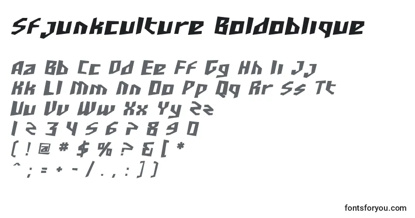 Czcionka Sfjunkculture Boldoblique – alfabet, cyfry, specjalne znaki