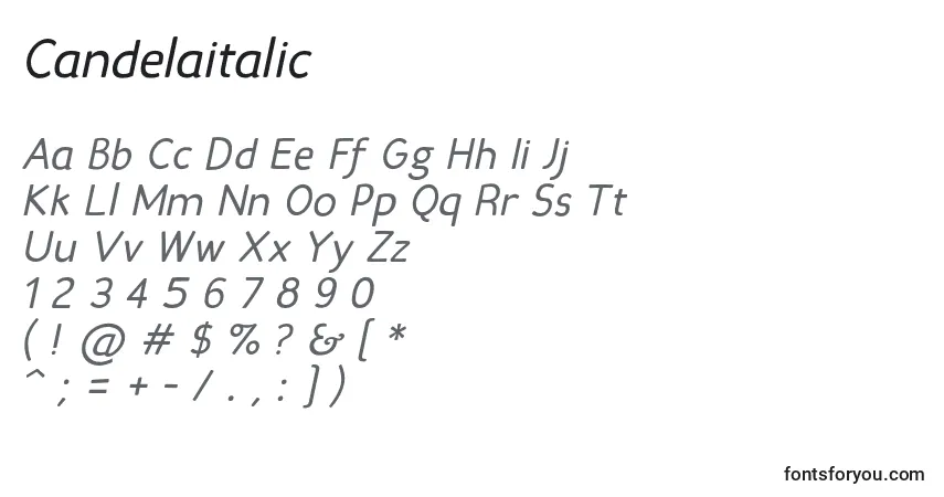 Шрифт Candelaitalic – алфавит, цифры, специальные символы