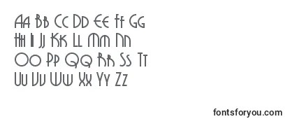 Обзор шрифта Grenadier