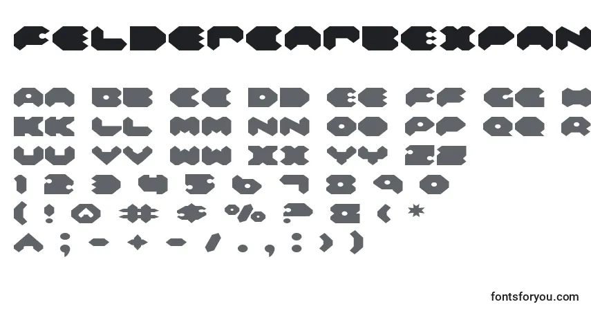 Czcionka FeldercarbExpanded – alfabet, cyfry, specjalne znaki