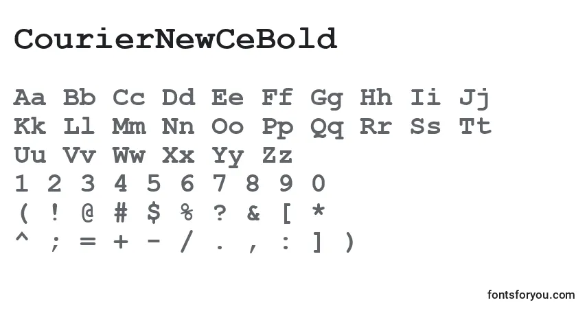 Шрифт CourierNewCeBold – алфавит, цифры, специальные символы