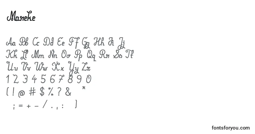 A fonte Mareke – alfabeto, números, caracteres especiais