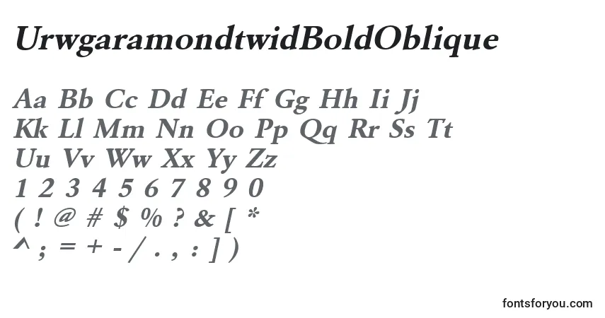 A fonte UrwgaramondtwidBoldOblique – alfabeto, números, caracteres especiais