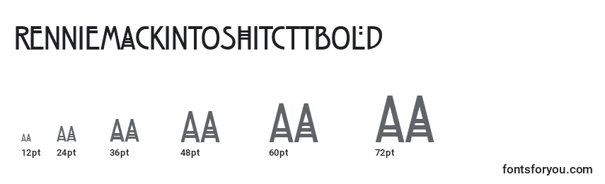Размеры шрифта RenniemackintoshitcTtBold