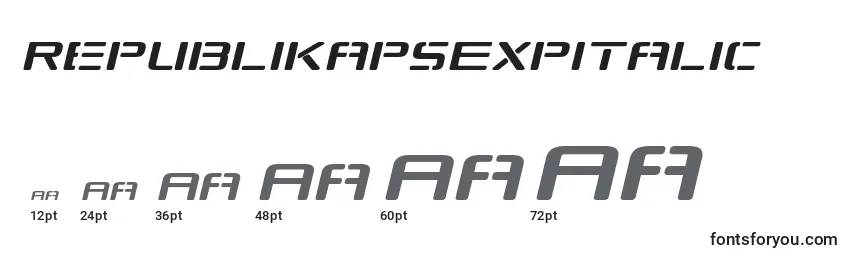 RepublikapsExpItalic Font Sizes