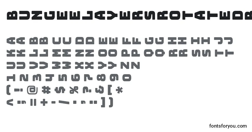 A fonte BungeelayersrotatedRegular – alfabeto, números, caracteres especiais